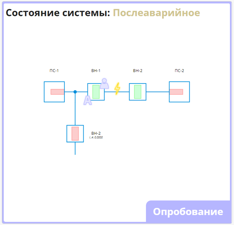 Режим опробования