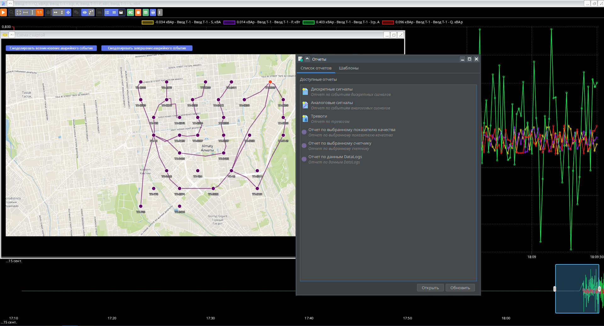 Иллюстрация интерфейса SCADA NPT Expert+