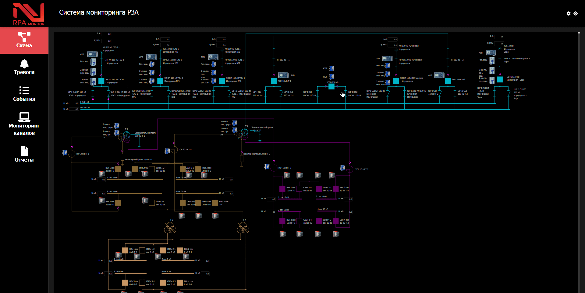Иллюстрация интерфейса NPT RPA Monitor