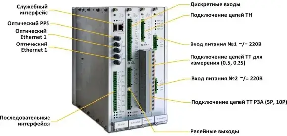rpa1